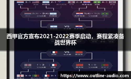 西甲官方宣布2021-2022赛季启动，赛程紧凑备战世界杯